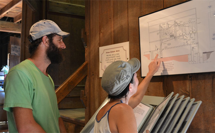 two people looking at a diagram inside of the mill